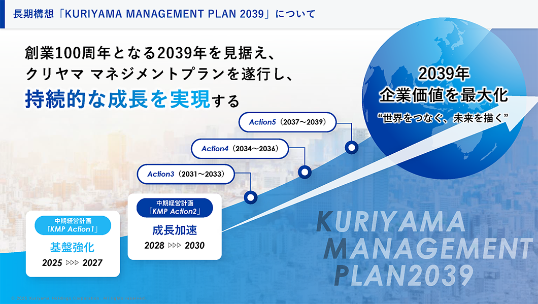 長期構想「KURIYAMA MANAGEMENT PLAN（KMP）2039」について