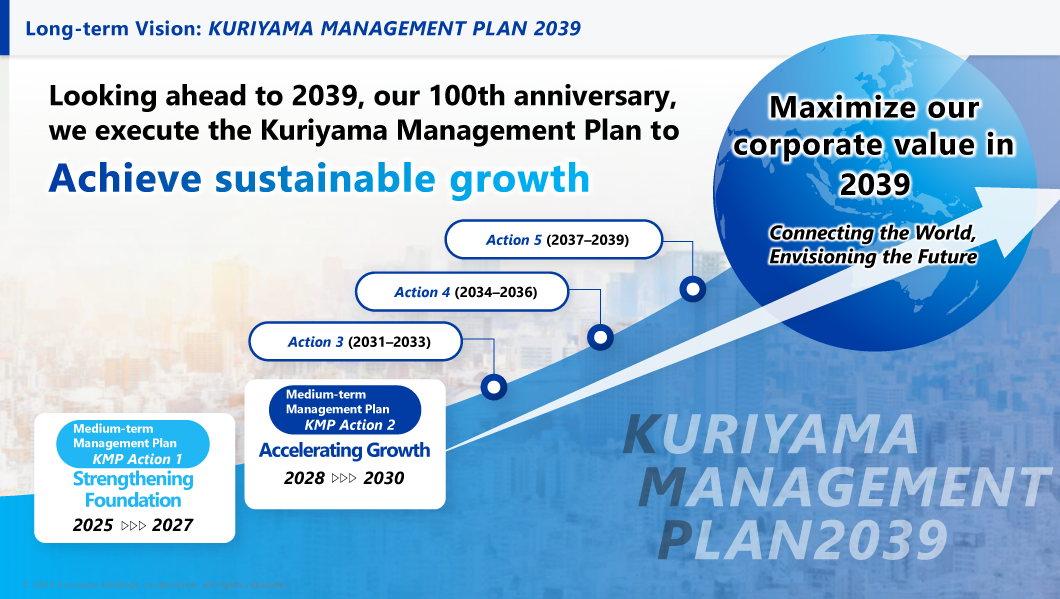 Long-term vision: KURIYAMA MANAGEMENT PLAN (KMP) 2039
